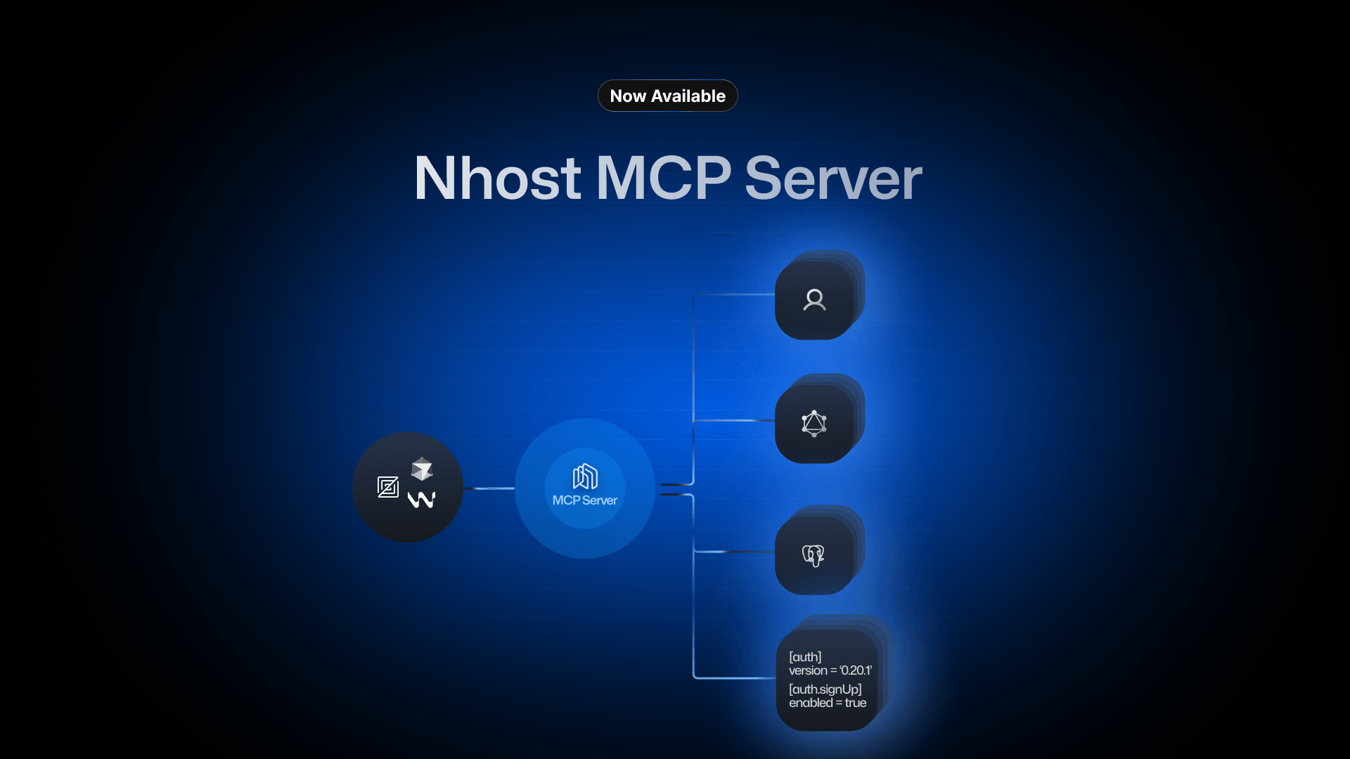 Cover of Meet the MCP server that knows your backend