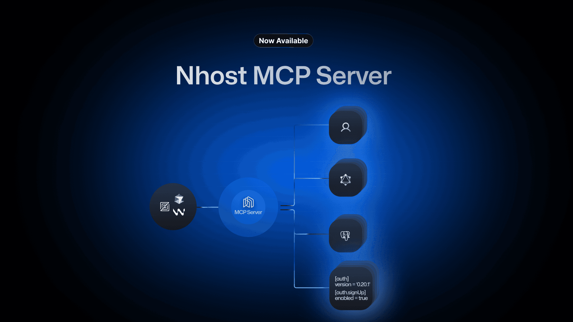 Banner of Meet the MCP server that knows your backend