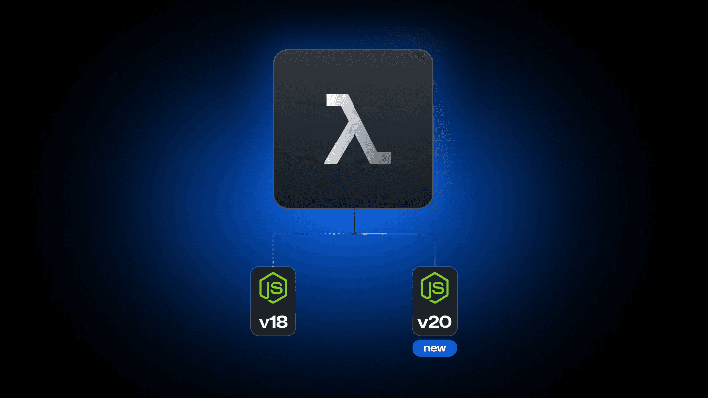 Banner of Functions: Added support for Node.js 20