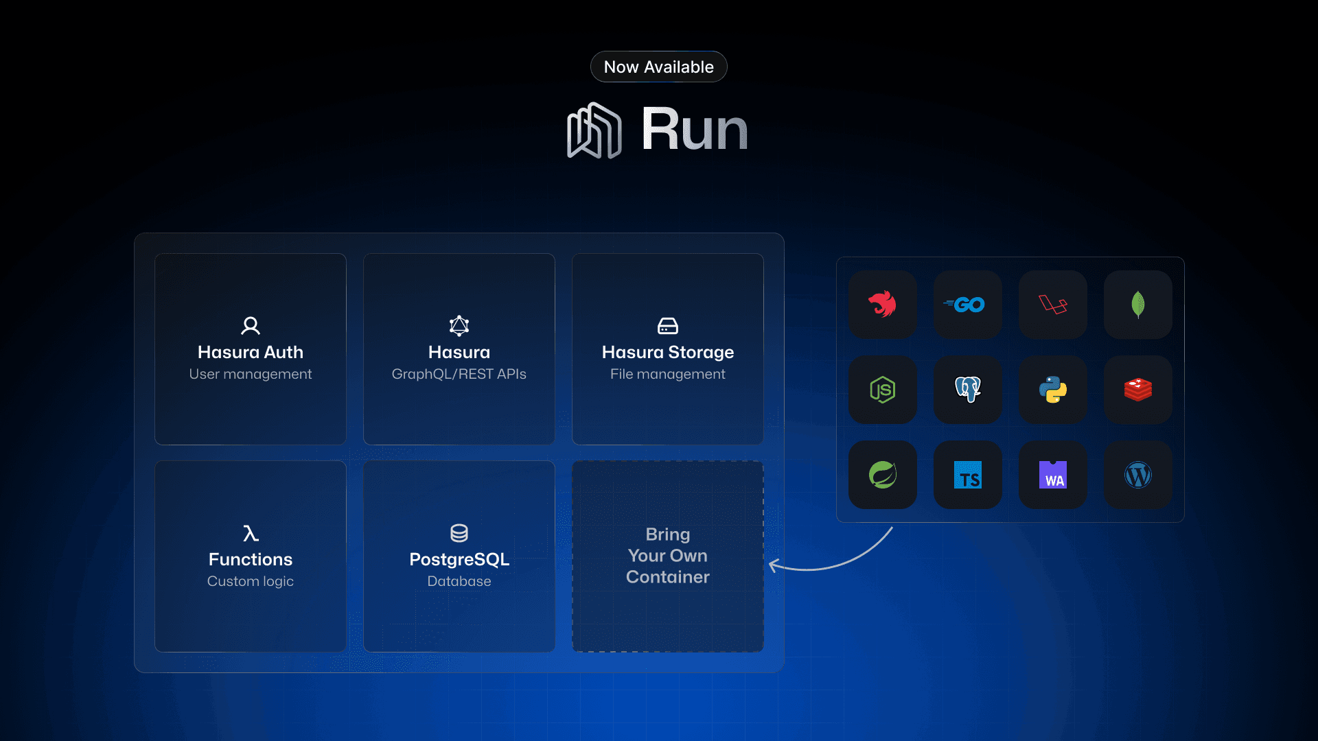 Banner of My name is Run, Nhost Run