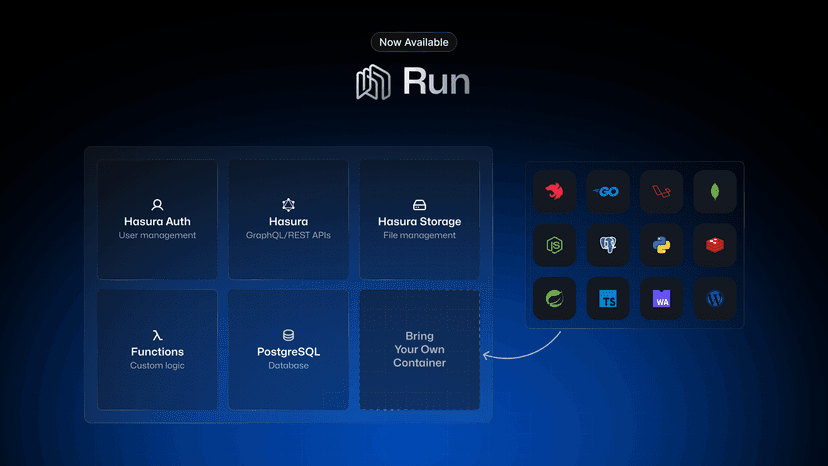 Cover of My name is Run, Nhost Run