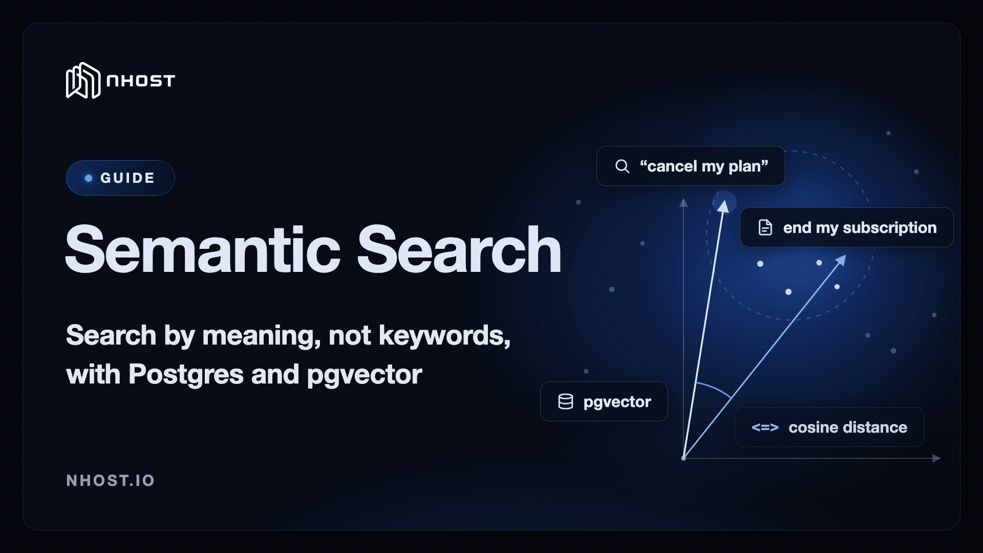 Cover of How to Add Semantic Search to Your App with pgvector