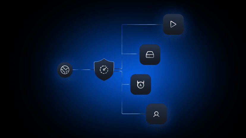 Cover of Powerful Rate Limiting is now available on the Nhost Platform