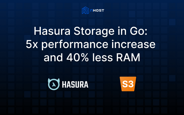 Cover of Hsaura Storage in Go: 5x performance increase and 40% less RAM