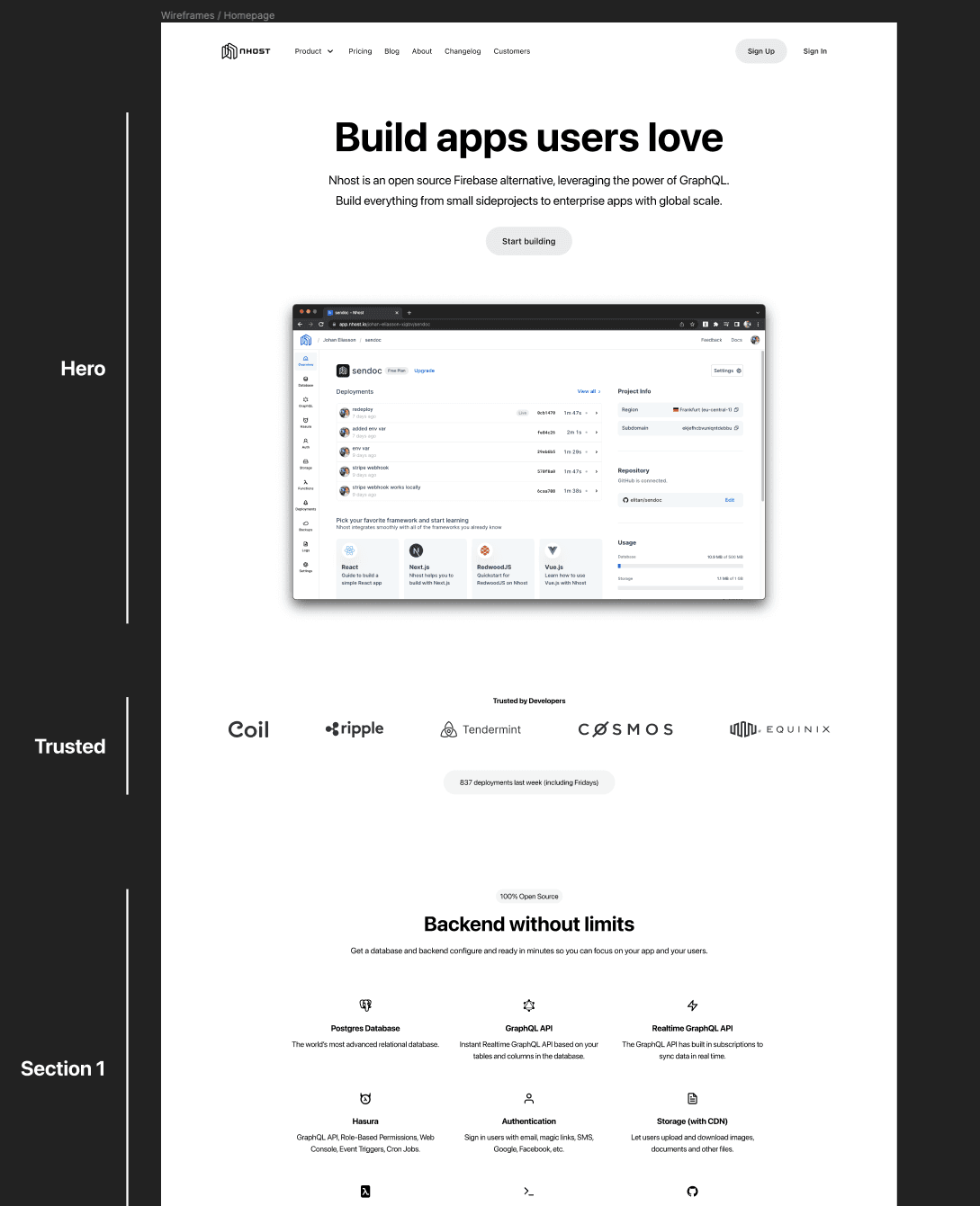 Wireframe