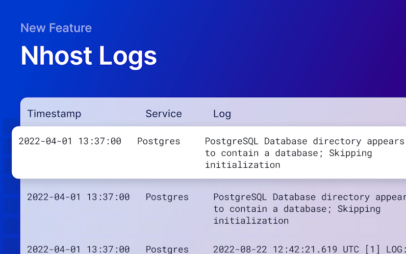 Cover of Nhost Logs