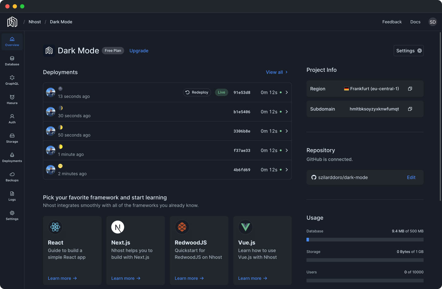 Overview section of the Nhost Dashboard