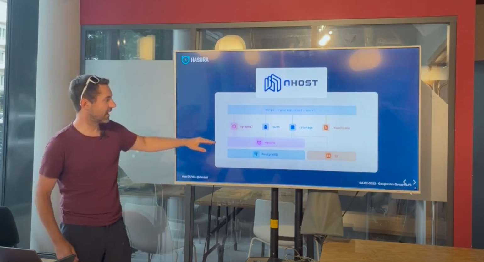 GDG Alps #22 - découvrez Hasura